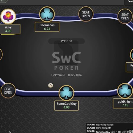 Discover the Best Features of SwC Poker: A Comprehensive Crypto Poker Site Review